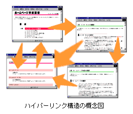 N\TO}