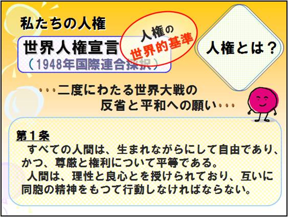 世界人権宣言