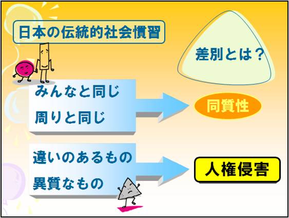 日本の伝統的社会慣習
