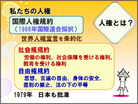 国際人権規約
