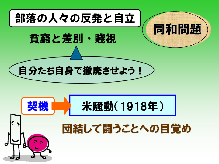 部落の人々の反発と自立