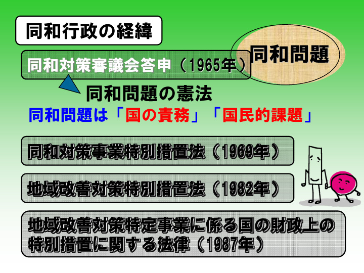 同和行政の経緯