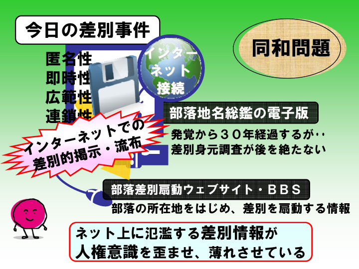 同和問題の現状