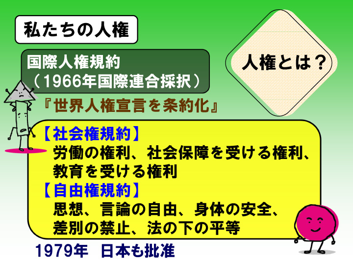 国際人権規約