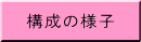 構成の様子